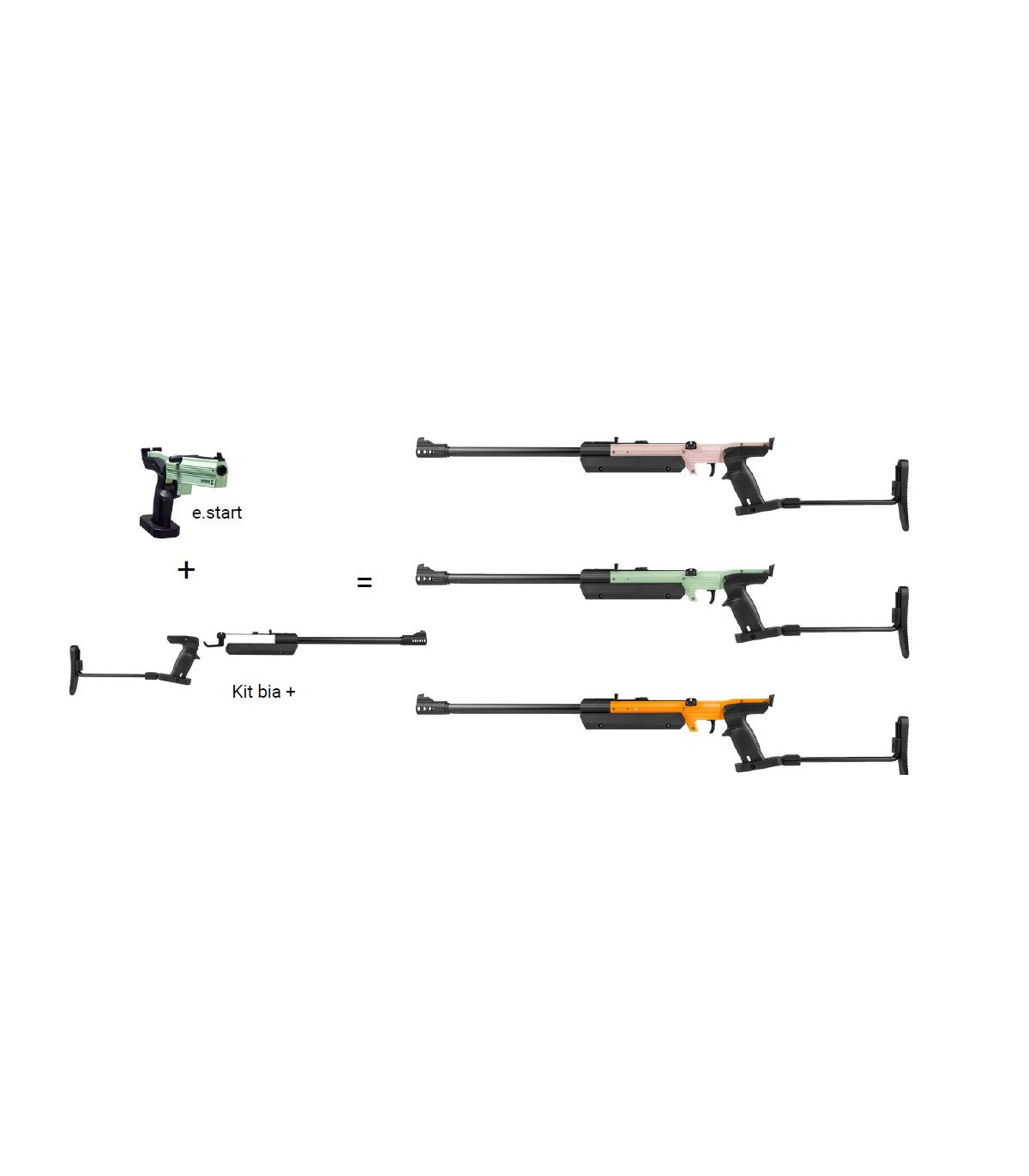 ASSEMBLAGE CARABINE BIA START